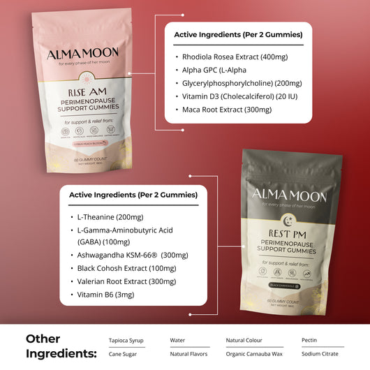 Perimenopause Balance Kit